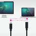 CABLE NANOCABLE 10 01 4502
