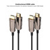 CABLE NANOCABLE 10 15 2020-DU15 CABLE NANOCABLE 10 15 2020