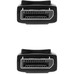 CABLE NANOCABLE 10 15 2803