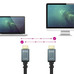 CABLE NANOCABLE HDMI 10 15 8003