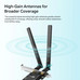 TARJETA TP-LINK ARCHER TX20E-DU5 TARJETA TP-LINK ARCHER TX20E