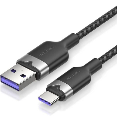 CABLE VENTION CTOBF