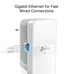 PLC TP-LINK TL-WPA7617 KIT-DU16 PLC TP-LINK TL-WPA7617 KIT