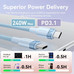 CABLE VENTION TRIPF